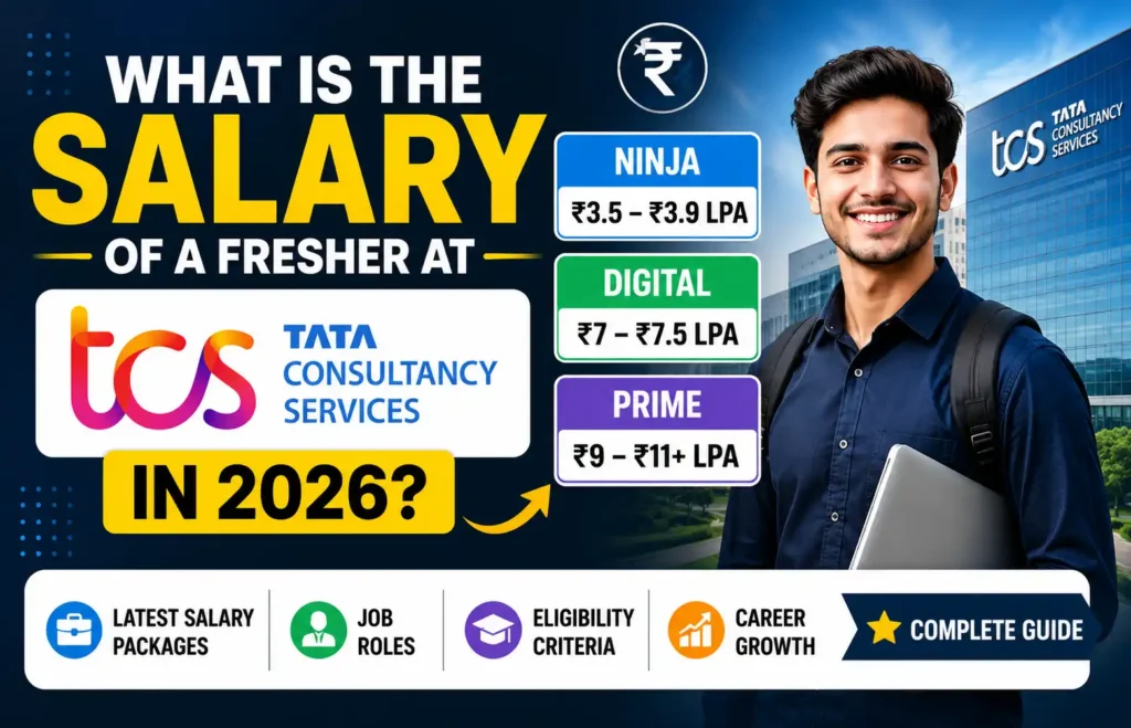 What is the salary of a fresher at TCS in 2026