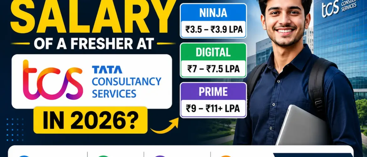 What is the salary of a fresher at TCS in 2026