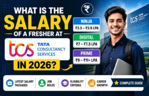 TCS Salary for Freshers in 2026: Salary Packages, Job Roles, Eligibility, and Career Growth
