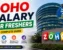 Zoho Salary for Freshers in 2026