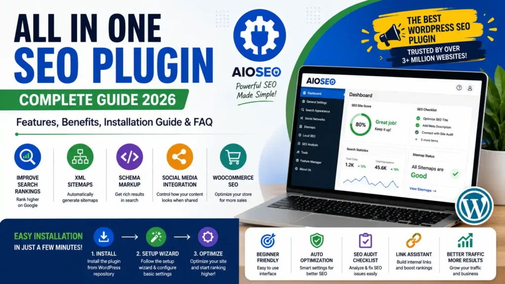 All in One SEO Plugin for WordPress